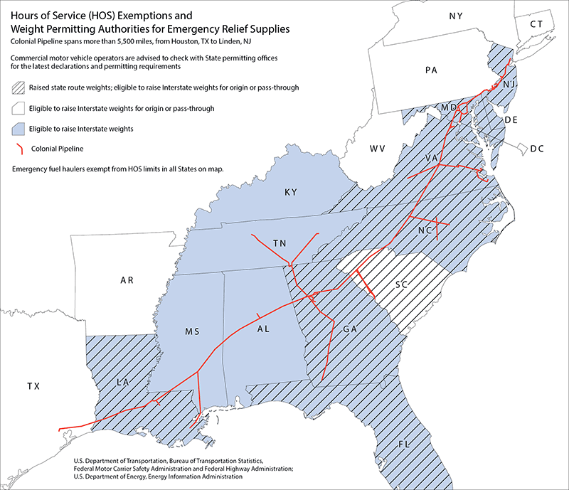 FMCSA coordinating with states on Colonial Pipeline exemptions
